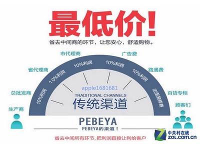 濾鏡選購避坑指南 從CPL迷陣到專業(yè)挑選，一篇講透